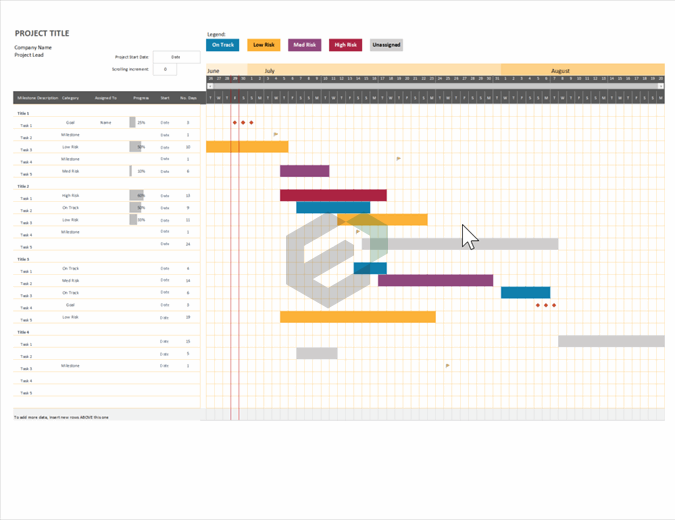 Agile Gantt Chart for Project Management | Excel Downloads