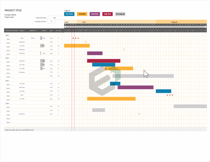 Excel Gantt Project Planner using dates