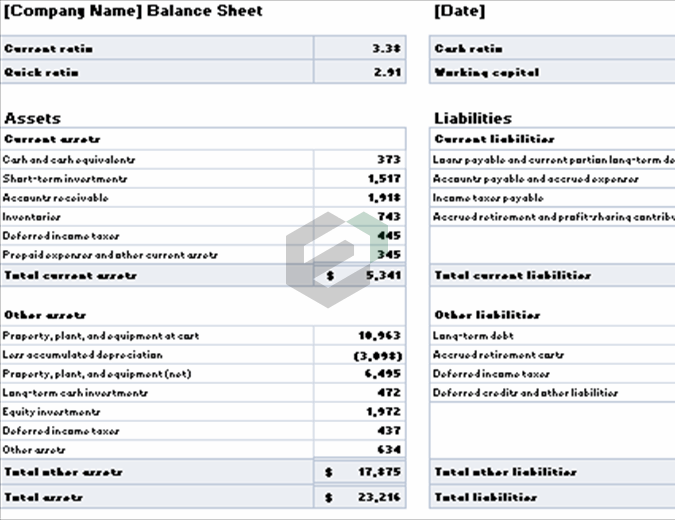 Balance sheet with ratios and working capital excel template feature image