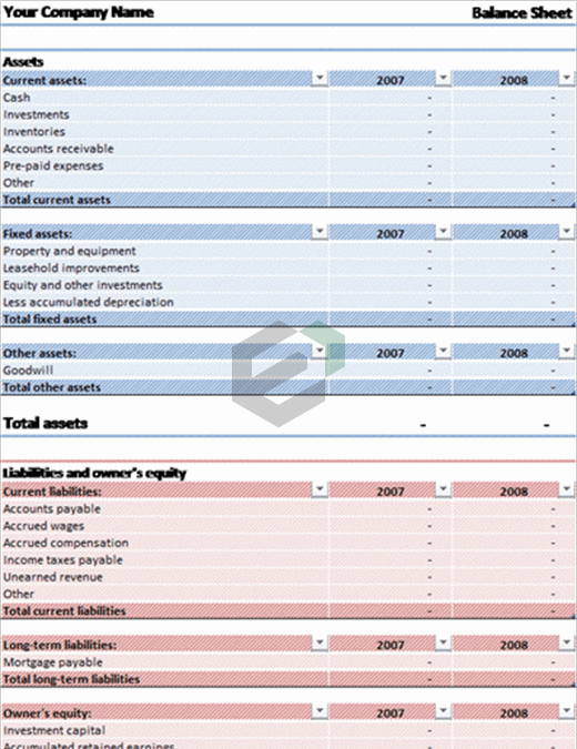 Balance sheet excel template feature image free