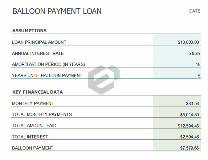 Balloon loan payment calculator feature image