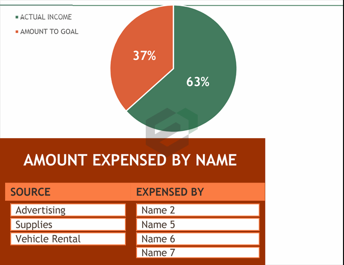 fundraising excel template