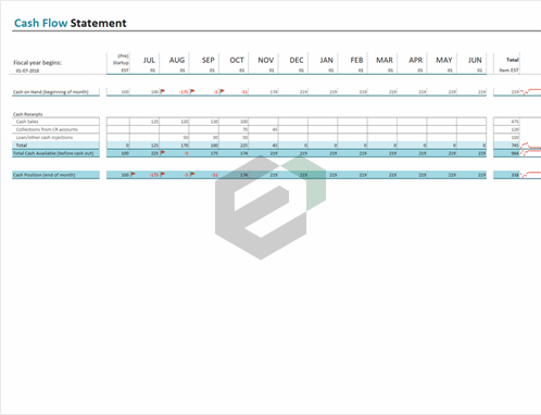 Cash flow statement excel template feature image