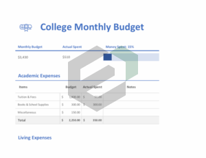 College monthly budget feature image