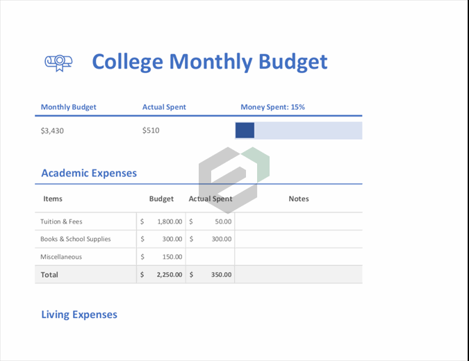 College monthly budget feature image