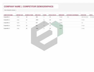 Competitor analysis excel template feature image
