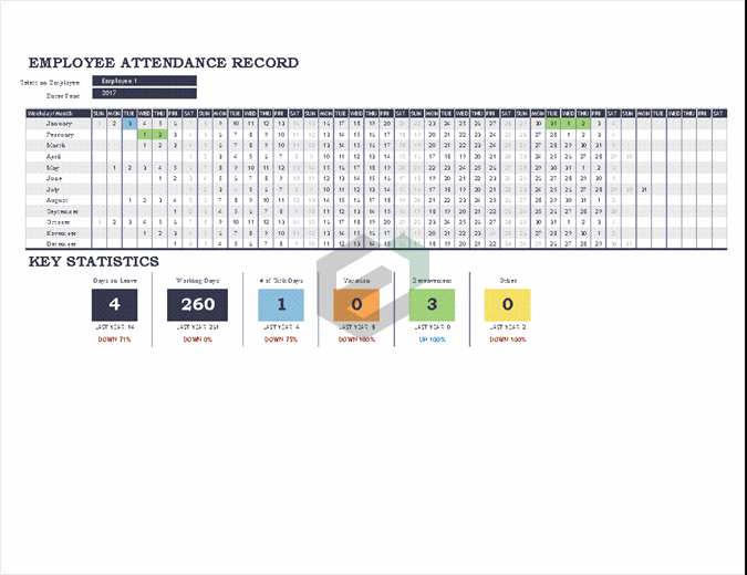 Employee attendance record excel template feature image