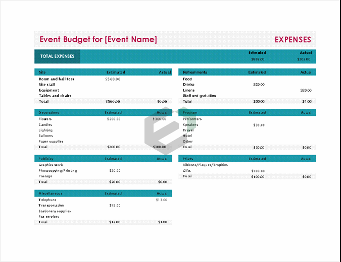 Event budget with profit and loss feature image