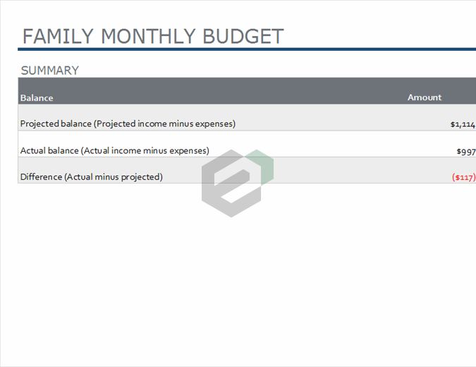 Family monthly budget excel template feature image