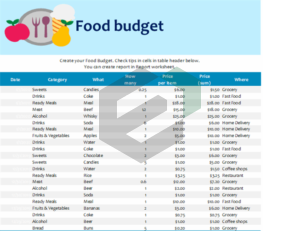 food budget excel template feature image
