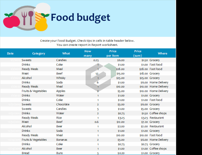 food budget excel template feature image