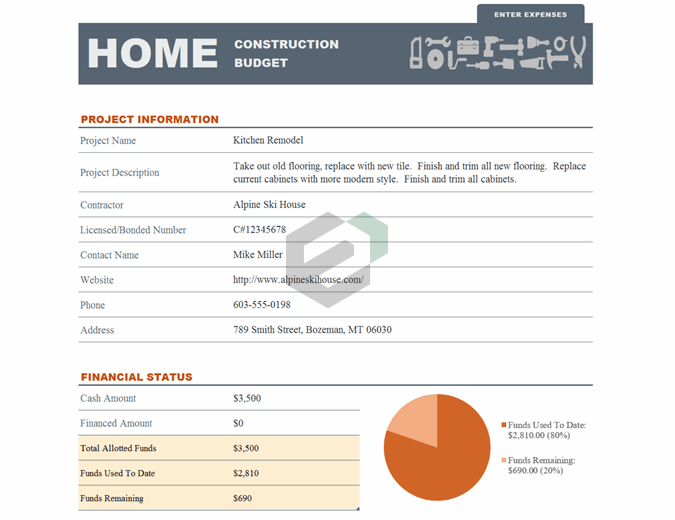 Home construction budget feature image