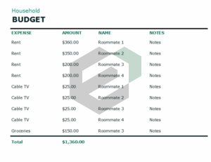 Household organizer excel template feature image