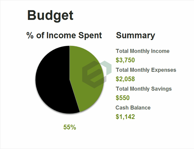 Manage My Money excel template feature image