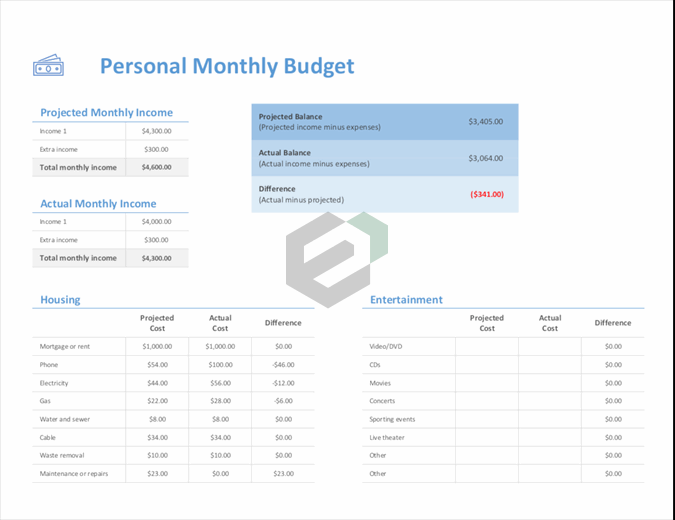 Personal Monthly Budget Feature Image
