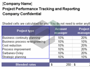 Project performance tracking and reporting excel template feature image