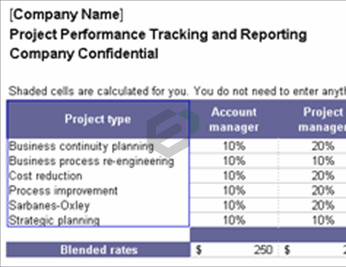 Project performance tracking and reporting excel template feature image