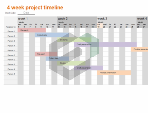 Project timeline excel template feature image