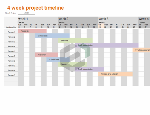 Project timeline excel template feature image