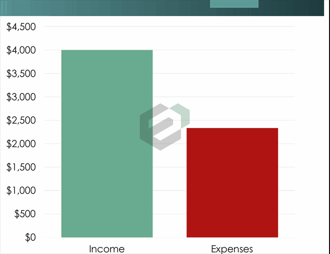 Simple budget tool feature image