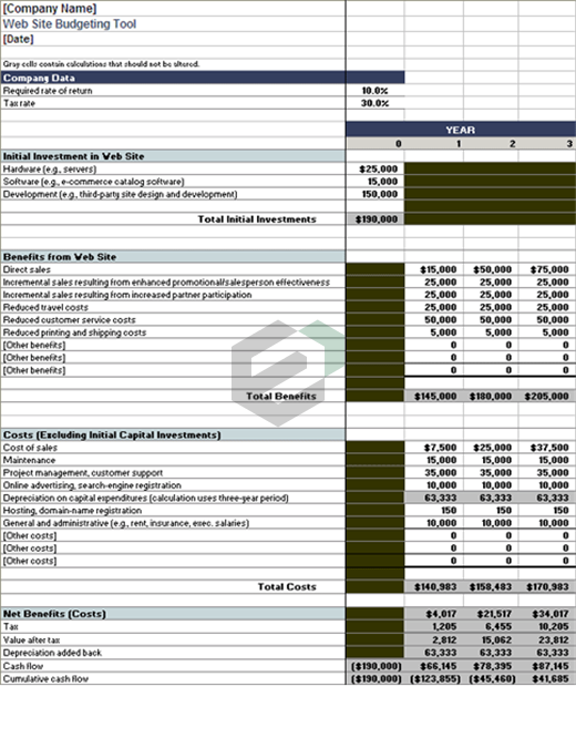 Web site budget tool feature image