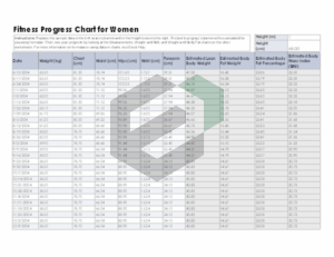 Fitness and weight loss chart for women (metric) excel template feature image