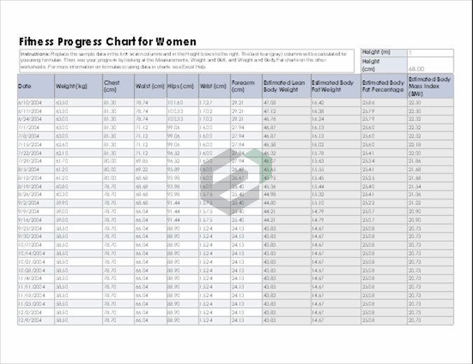 Fitness and weight loss chart for women (metric) excel template feature image