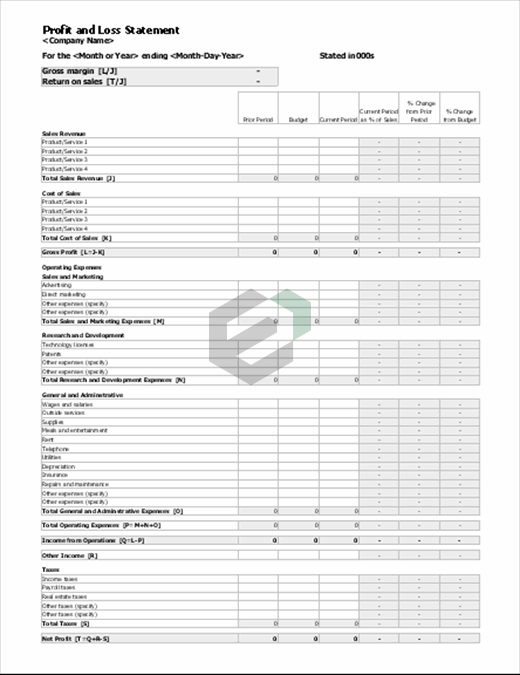 Profit and loss statement excel template feature image