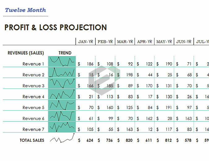Profit loss statement excel template feature image