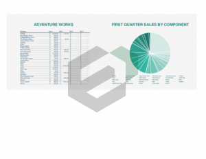 Quarterly Sales Report Excel Template Feature image