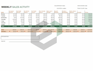 Weekly sales activity report excel template feature image