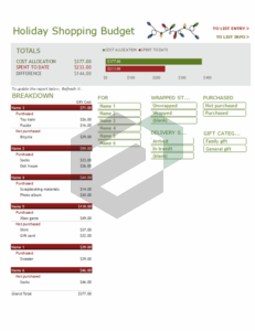 Holiday shopping budget feature image