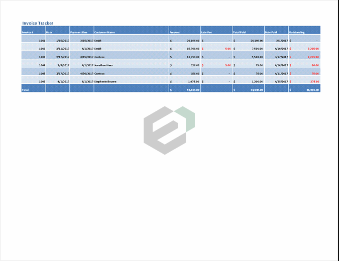 Invoice tracker excel template feature image