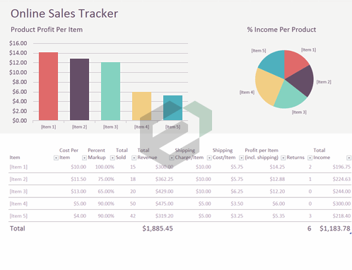 Online Sales Tracker excel template feature image