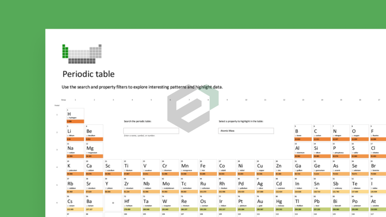 Periodic Table Feature Image