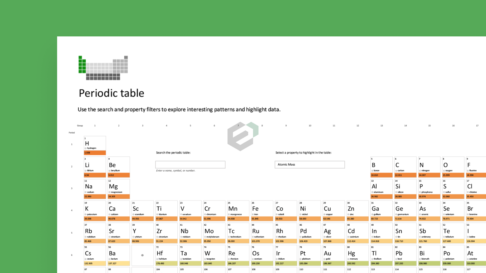 Periodic Table Feature Image