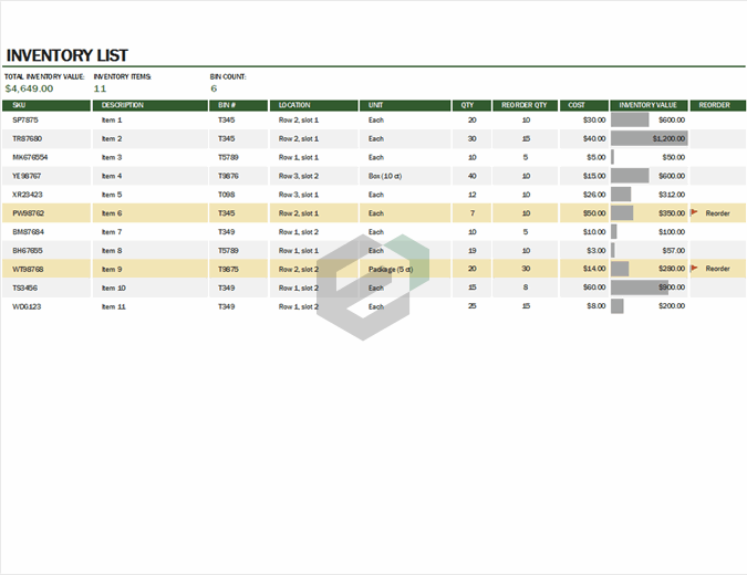 Warehouse inventory excel template feature image