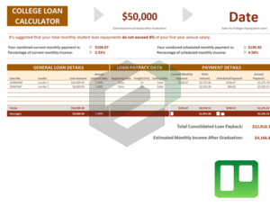 College loan calculator excel template feature image