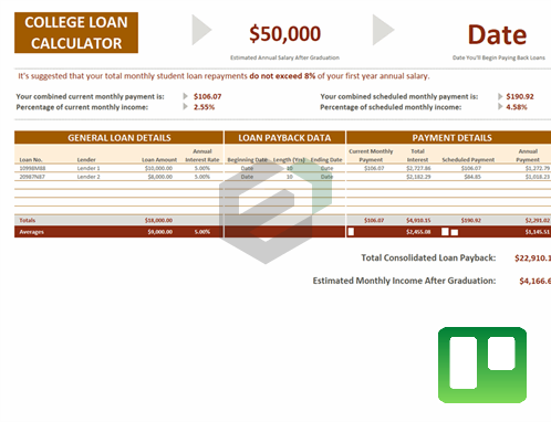 College loan calculator excel template feature image