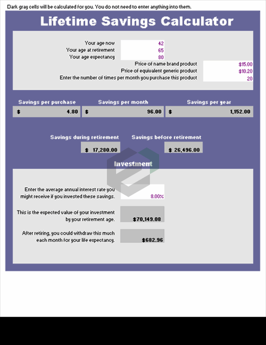 Lifetime savings calculator _ Feature image