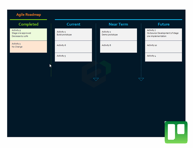 Agile roadmap _ ExcelDownloads
