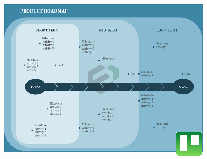 Milestone charting roadmap_Feature Image_exceldownloads