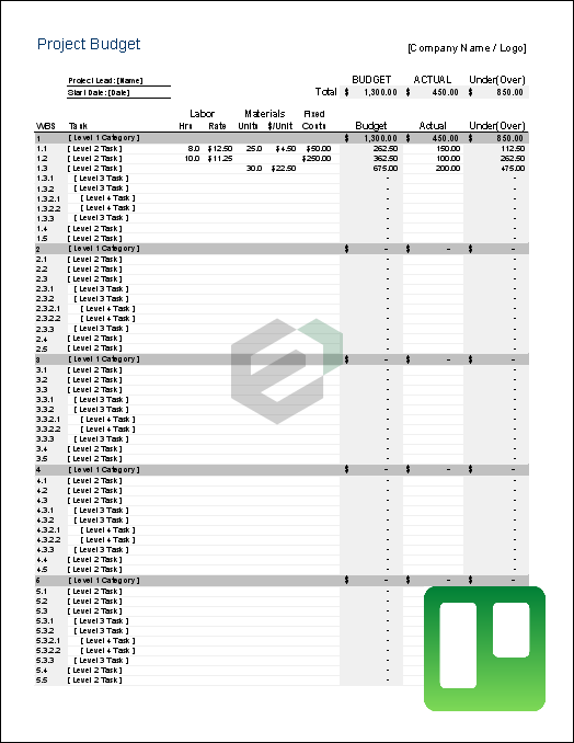 Project budget with WBS template