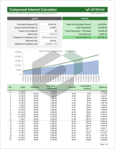 Compound Interest Excel Calculator Feature Image