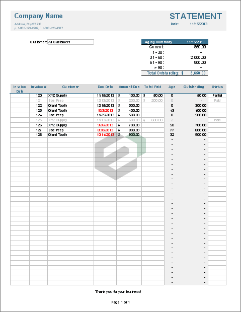 Invoice Tracker Excel Template Feature Image