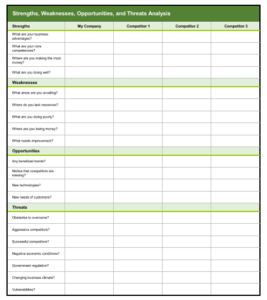 SWOT-Analysis-Template-for-Excel