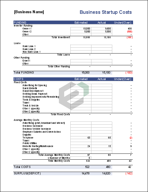 business-startup-costs-excel template