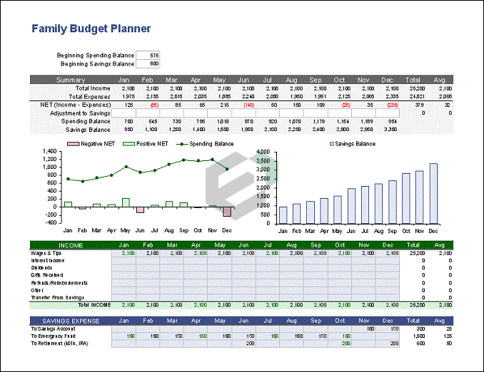 family-budget-planner_large-feature image