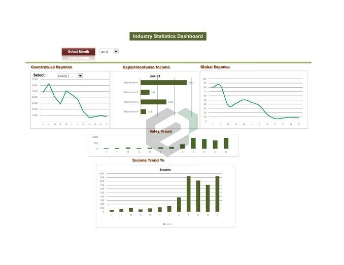 Industry-Statistics-Dashboard Feature Image