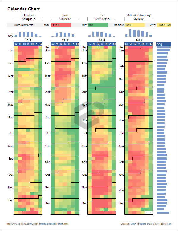 calendar-heat-map-template-in-excel-feature-image